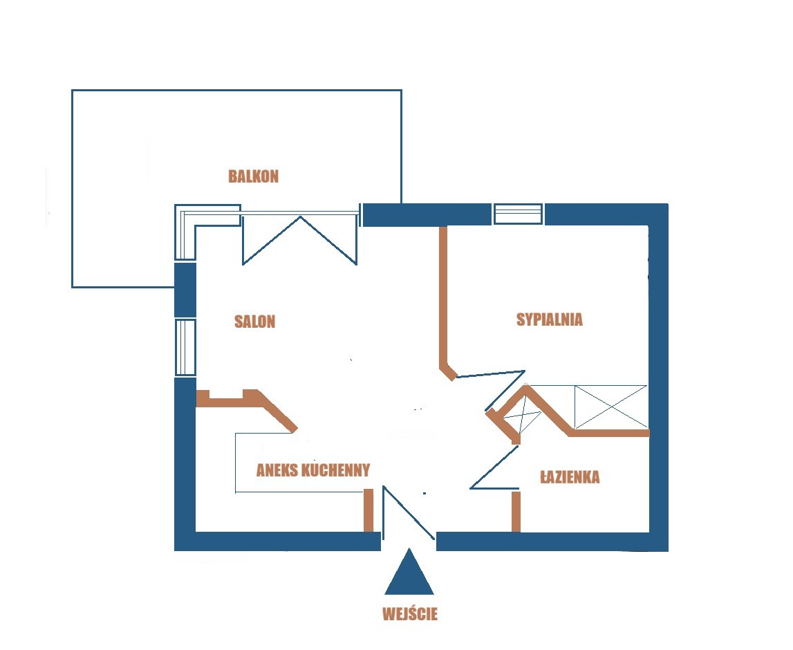 Mieszkanie na sprzedaż