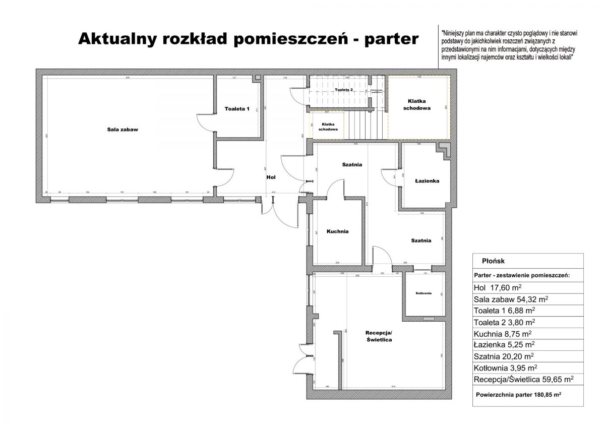 Komercyjny na sprzedaż