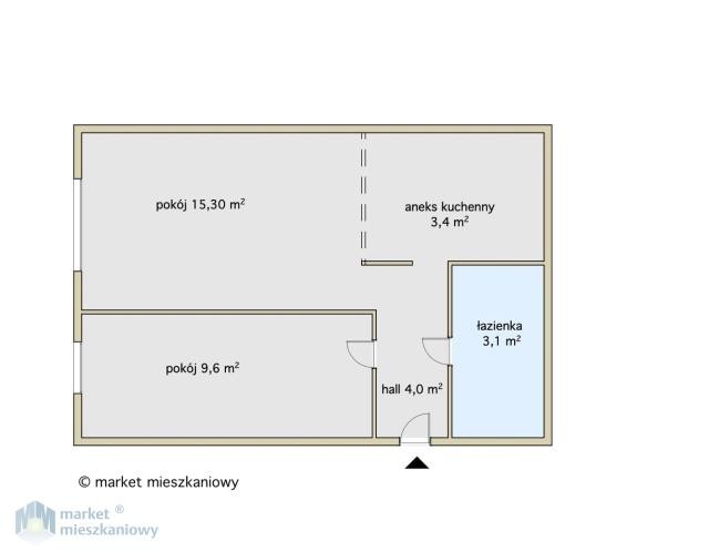Mieszkanie na sprzedaż