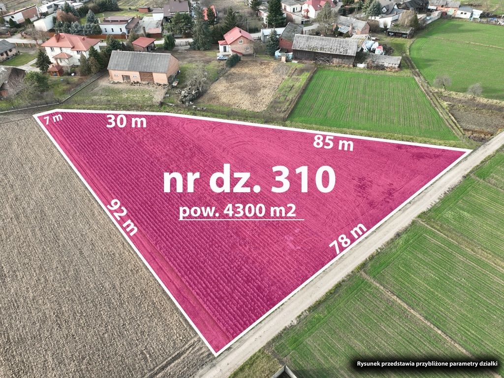 Działka na sprzedaż