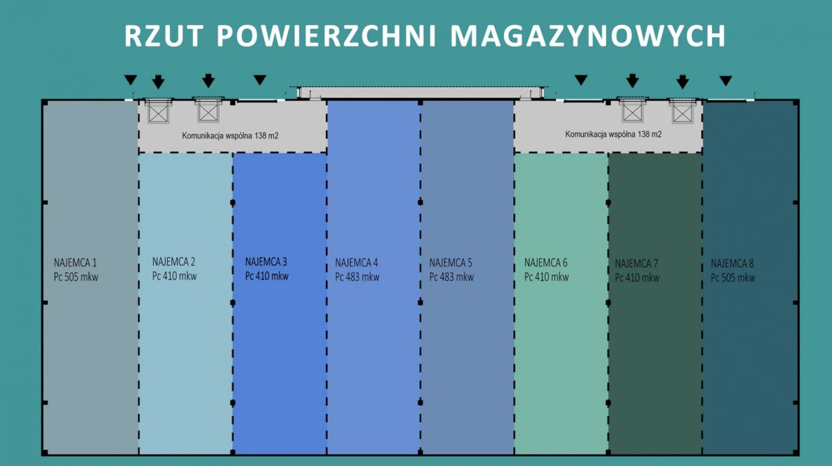 Komercyjny na wynajem